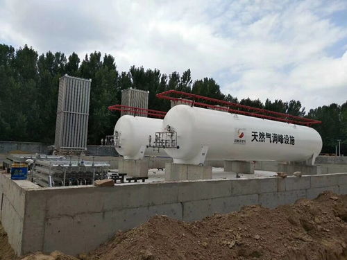 荊門地區50立方低溫儲罐的應用與選型 聚焦液氧、液氮、液氬及LNG存儲
